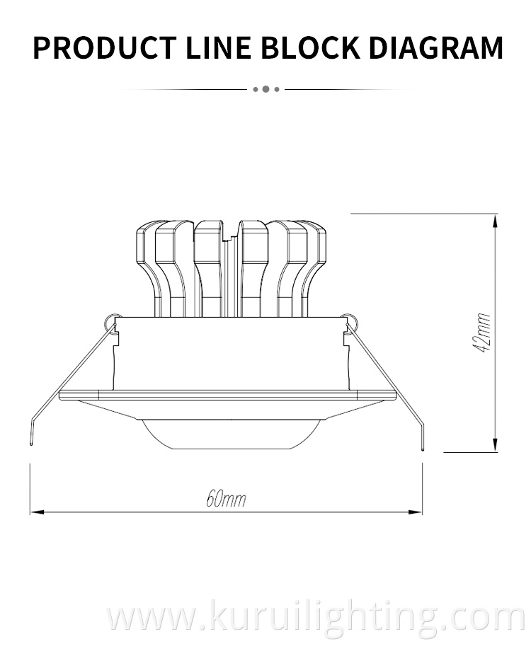 Recessed Mini Spotlight Size